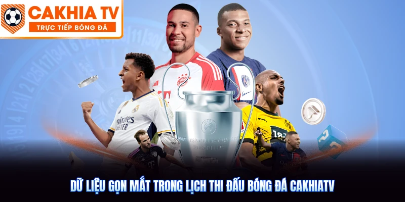 Dữ liệu gọn mắt trong lịch thi đấu bóng đá CakhiaTV